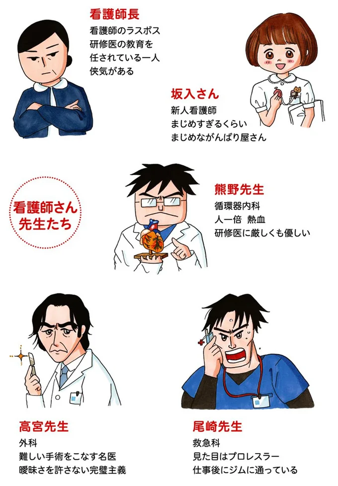 「いいって...オレら友達じゃん？」仲間がいるから乗り切れる、過酷な研修医生活／あたふた研修医やってます。 01-character02.png