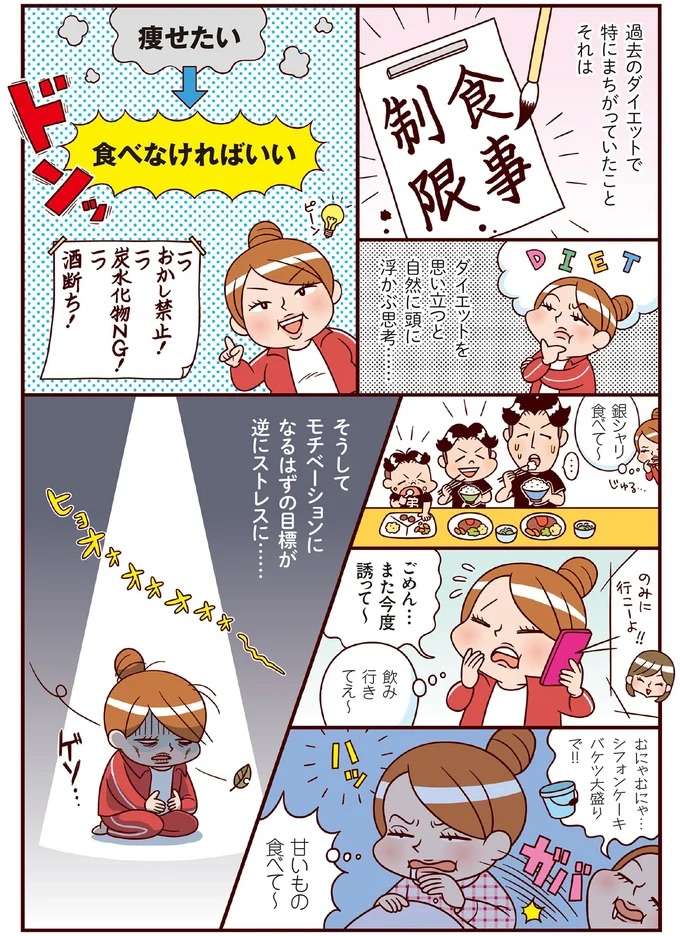 挫折を経験した私だからわかる「食事制限にはリスクがある」という事実/最強ずぼら女子が成功した唯一のダイエット saikyou4_1.jpeg