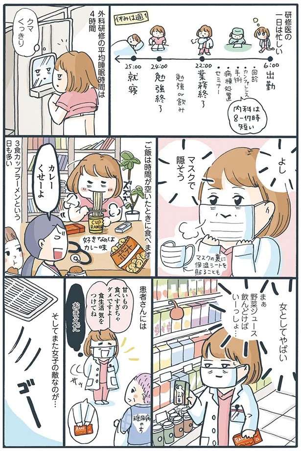 平均睡眠時間4時間、オペ室は極寒...ハードな研修医生活のご褒美は／まどか26歳、研修医やってます madoka2_1.jpeg