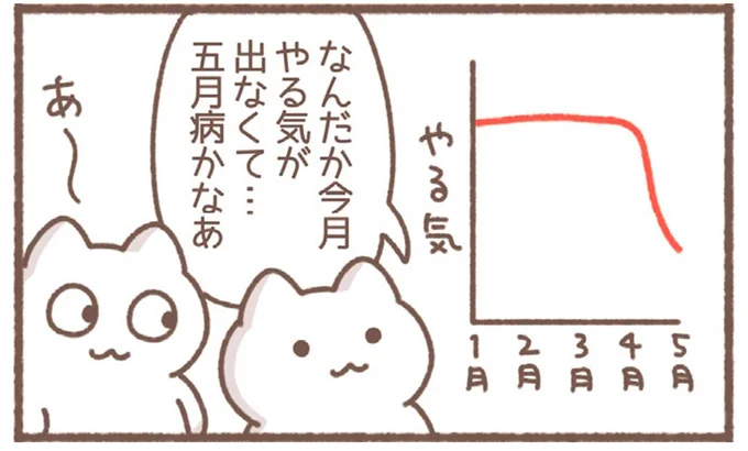 「やる気が出なくて...五月病かなあ」相談を受けた万年やる気なし社員の「本音」は／毎日がんばっていきる、えらい