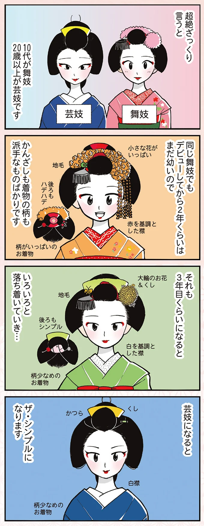 元舞妓が解説する花街アレコレ:舞妓と芸妓の違いは?/舞妓をやめたそのあとで 11-01.png