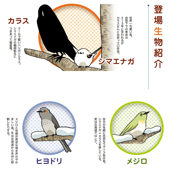 「寿命が短いから楽しみたい」シマエナガの発言にカラスがクールに一言／永久機関シマエナガ 11chara.png