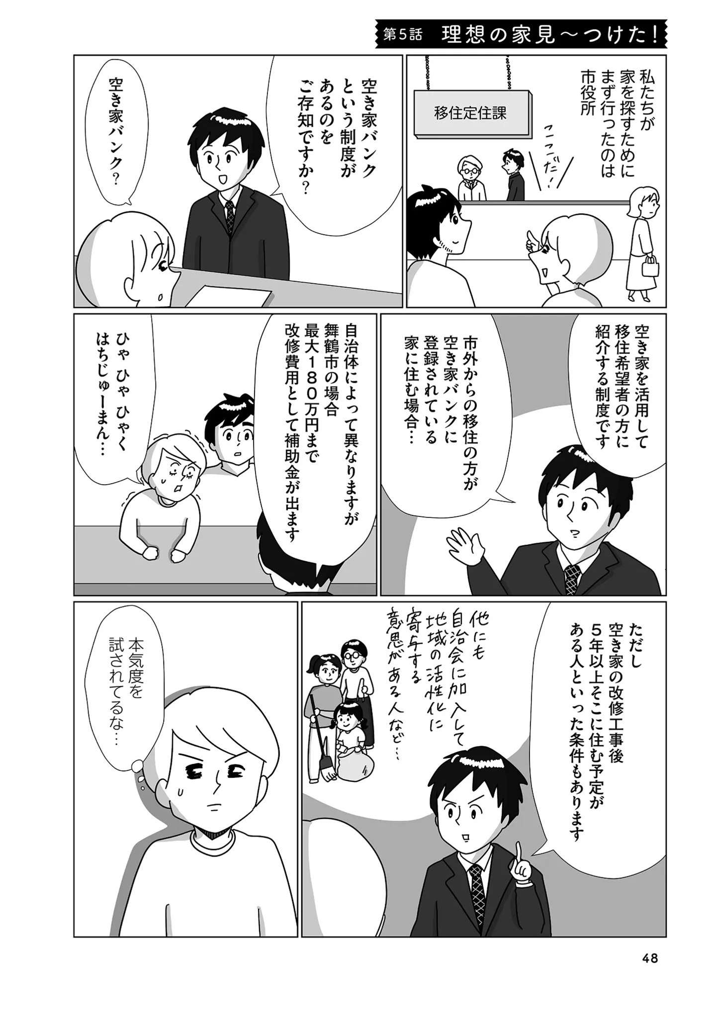 移住先で新居を探すことに。「まちなか」と「農漁村エリア」どっちが正解？／まりげ母ちゃんの全力日本海ライフ 14862488.webp