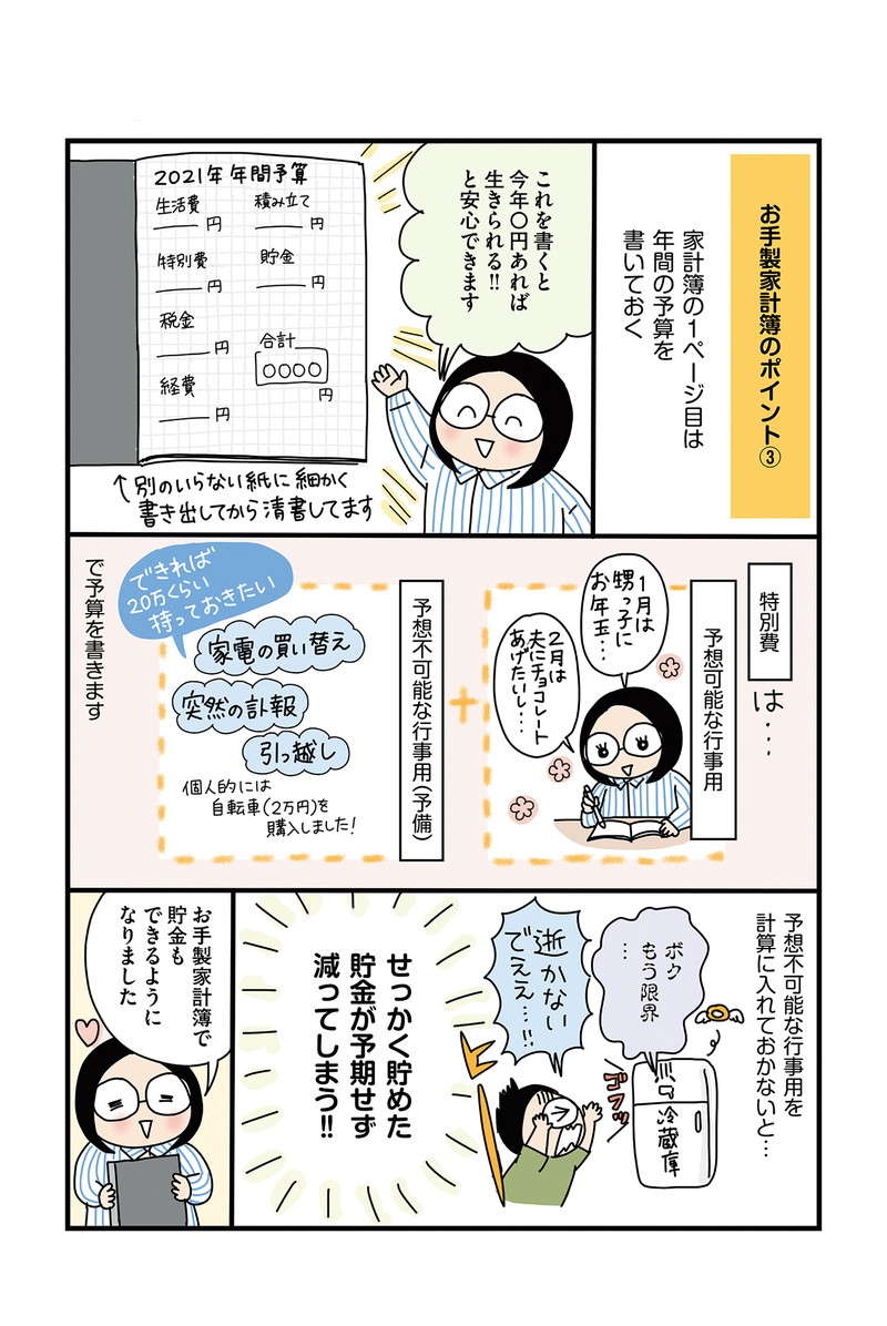 月収12万でも貯金をあきらめない！ お手製家計簿＋封筒のやりくり術！／低収入新婚夫婦の月12万円生活 14.jpg