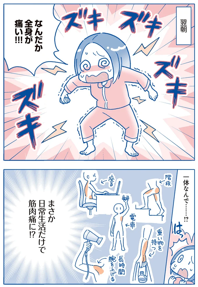 『筋力へなちょこ女子が行き着いた 1分最弱筋トレ』 01-03.png