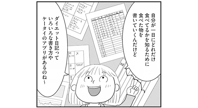 1日にどれだけ食べてる？過去成功したダイエット日記に再トライ！／空気でも太るお年頃の私が15キロ痩せるまで