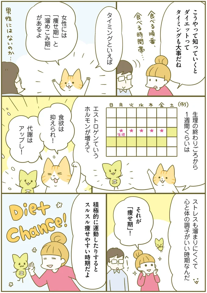 『ズボラでも痩せる！　ネコちゃんのゆるゆるダイエット塾』 74.png