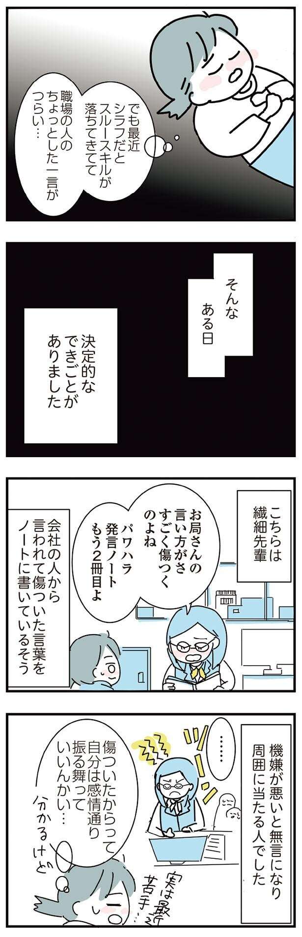 「今 私を助けてくれるのは、お酒」シラフじゃとても生きていけない！／アルコール依存症OLの話（2） 10529781.jpeg