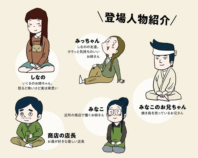 お兄ちゃんの焼き鳥を広めたい！ 兄思いの妹が奔走した結果／しなのんちのいくる2 110chara.png