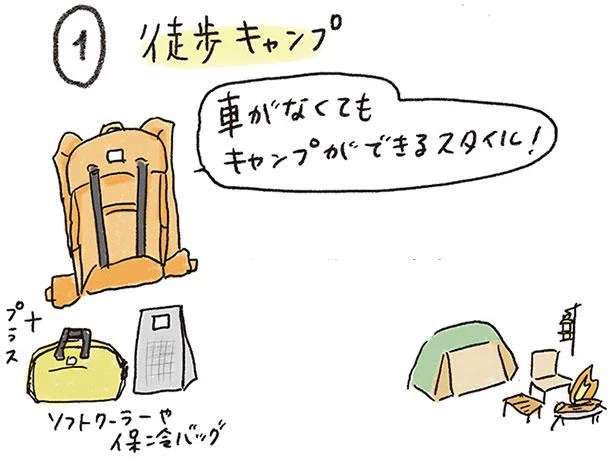 キャンプ道具を買う時の基準って？ イメージしたい「キャンプスタイル」／ゆるっと始める キャンプ読本 11755226.jpeg