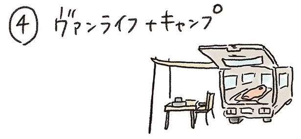 キャンプ道具を買う時の基準って？ イメージしたい「キャンプスタイル」／ゆるっと始める キャンプ読本 11755229.jpeg