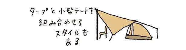 初心者向けテントの種類と選び方。最初はネットよりショップがオススメ／ゆるっと始める キャンプ読本 11755239.jpeg