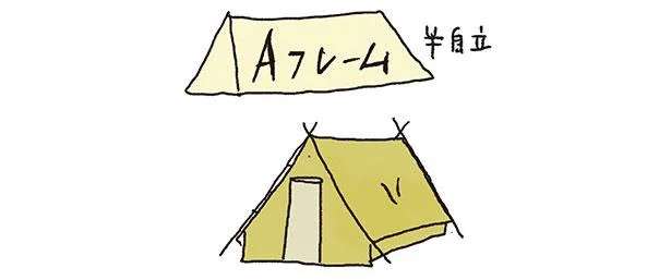 初心者向けテントの種類と選び方。最初はネットよりショップがオススメ／ゆるっと始める キャンプ読本 11755244.jpeg