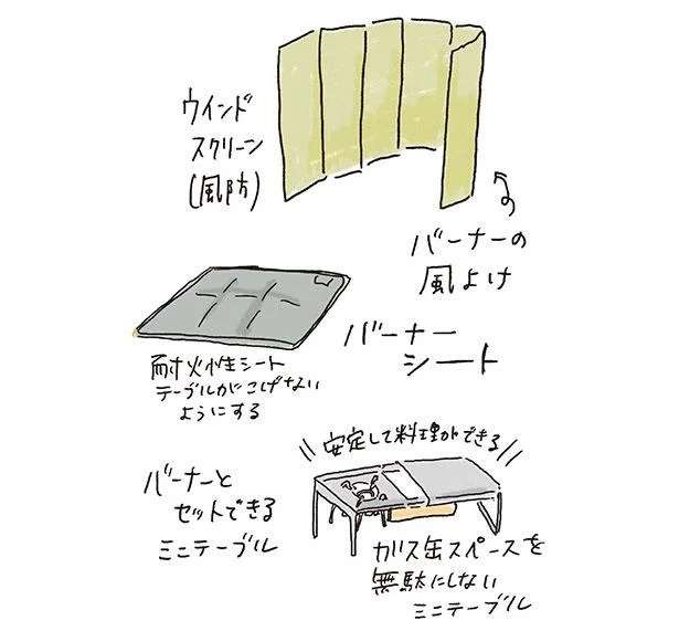 憧れのキャンプめしを作りたい！ バーナー、クッカー、たき火台の揃え方／ゆるっと始める キャンプ読本 11755286.jpeg