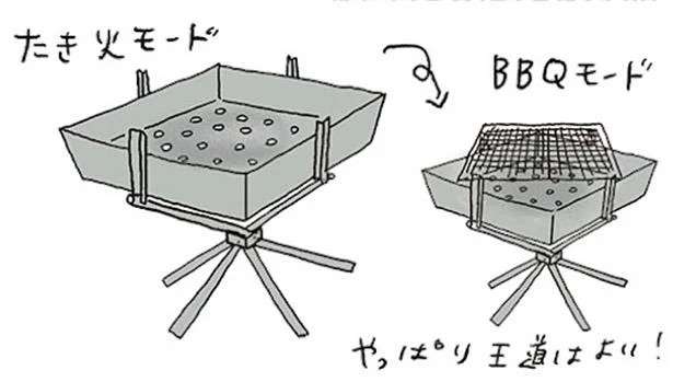 憧れのキャンプめしを作りたい！ バーナー、クッカー、たき火台の揃え方／ゆるっと始める キャンプ読本 11755301.jpeg