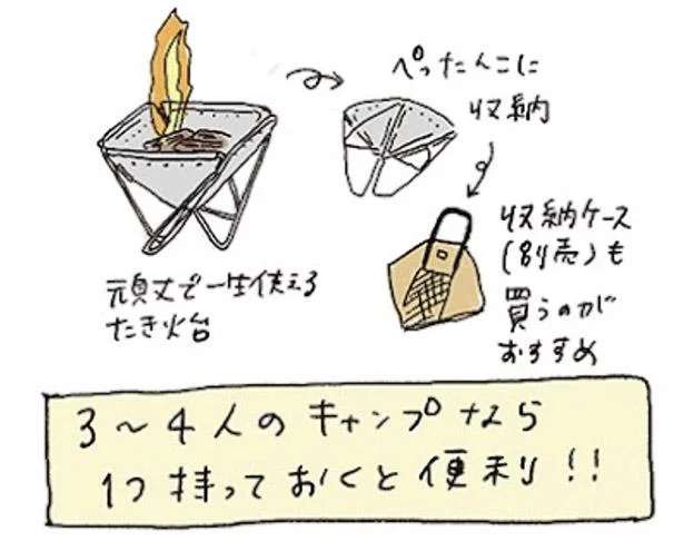 憧れのキャンプめしを作りたい！ バーナー、クッカー、たき火台の揃え方／ゆるっと始める キャンプ読本 11755302.jpeg