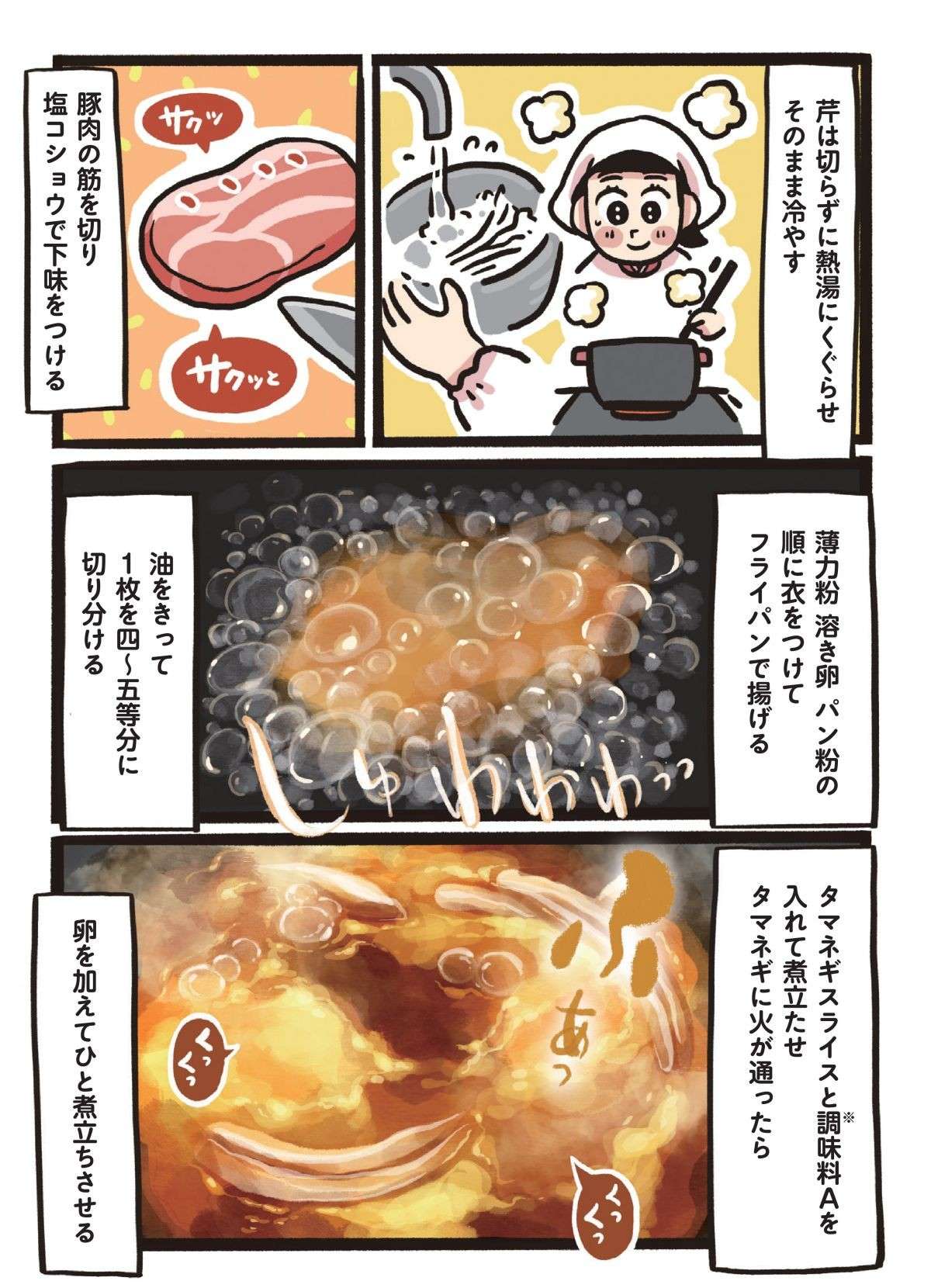 芹の香りと歯応えがポイント！宮城「がんばろう芹かつ丼」／みんなのどんぶり食堂 12.jpg