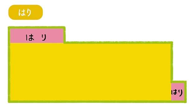 【琉球風水志 シウマさん直伝】家選びの際に気をつけたい「はり」と「かけ」とは？ 12934722_615.jpg