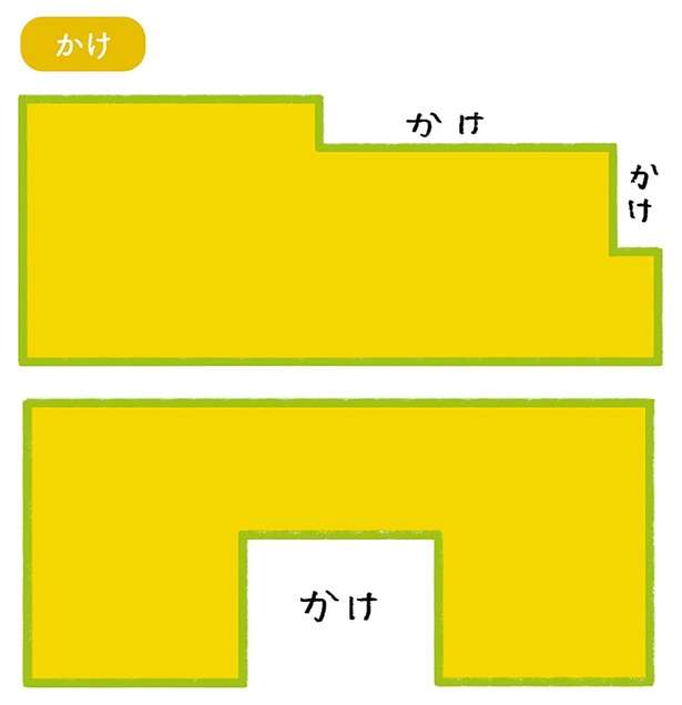 【琉球風水志 シウマさん直伝】家選びの際に気をつけたい「はり」と「かけ」とは？ 12934723_615.jpg