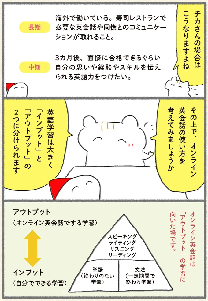 【サバイバル英会話術】大切なのは「自分なりの目標設定」まずはインプットとアウトプットを頑張ってみよう 13162448.webp