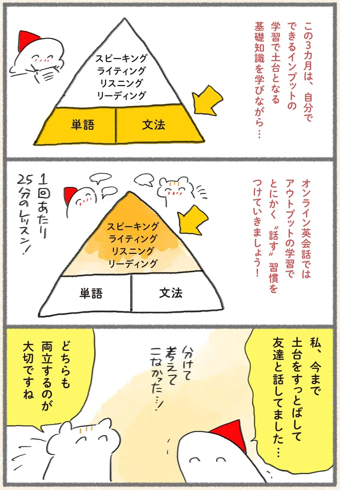 【サバイバル英会話術】大切なのは「自分なりの目標設定」まずはインプットとアウトプットを頑張ってみよう 13162449.webp