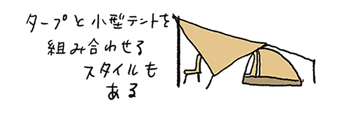 やば、大きすぎた...初めてキャンプ道具を買う時はサイズに注意！／ゆるっと始める キャンプ読本 13307160.webp