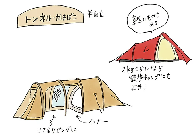 やば、大きすぎた...初めてキャンプ道具を買う時はサイズに注意！／ゆるっと始める キャンプ読本 13307211.webp