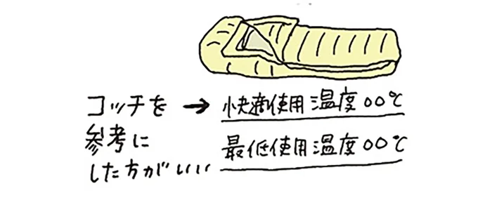 ポイントは「収納性と快適性」キャンプの必須アイテム選びは慎重に／ゆるっと始める キャンプ読本 13307529.webp