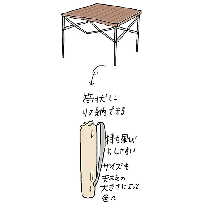 キャンプは座っている時間が実は一番長い。だから快適なテーブルとチェアを選ぼう／ゆるっと始める キャンプ読本 13307571.webp