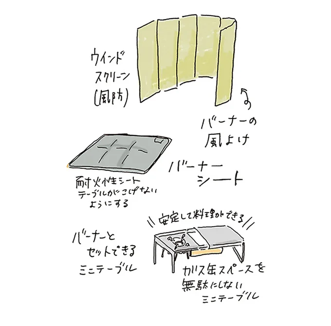 キャンプめしの必需品！ 初心者でも使いやすい便利な調理器具の選び方／ゆるっと始める キャンプ読本 13307757.webp