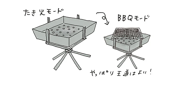 キャンプめしの必需品！ 初心者でも使いやすい便利な調理器具の選び方／ゆるっと始める キャンプ読本 13307770.webp