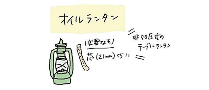 あると便利なキャンプグッズ。優先順位を知って増やしていこう／ゆるっと始める キャンプ読本 13307865.webp