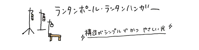 あると便利なキャンプグッズ。優先順位を知って増やしていこう／ゆるっと始める キャンプ読本 13307868.webp