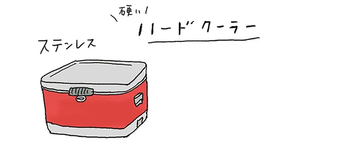 あると便利なキャンプグッズ。優先順位を知って増やしていこう／ゆるっと始める キャンプ読本 13307907.webp