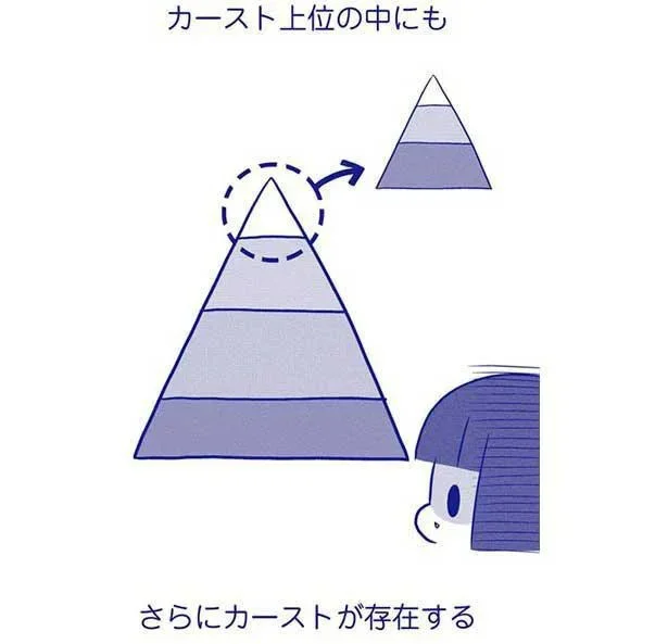 「ああいうの見るとぼっちで良かった」。カースト上位・ギャルグループの掟／いつもうっすら黒歴史 07-04.png