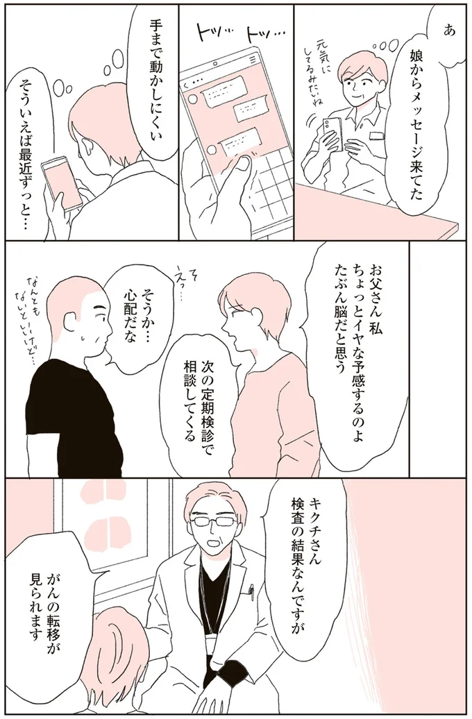 『20代、親を看取る。』 13604832.webp