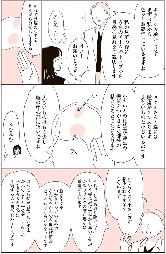 『20代、親を看取る。』 13604989.webp