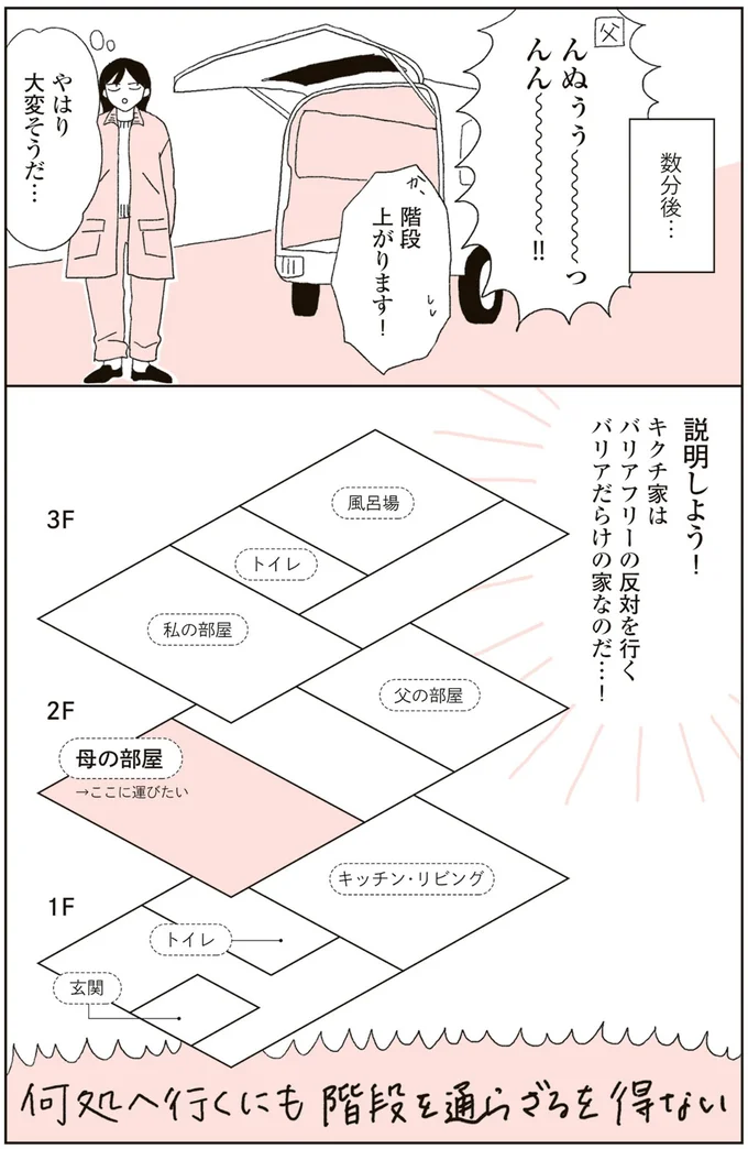 がんで余命わずかとなった母。やせ細った体を見て娘が考えたこと／20代、親を看取る。 13605050.webp