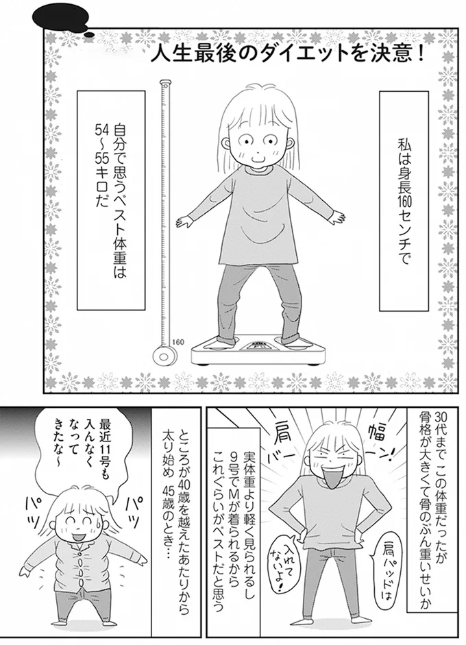 10年ぶりに体重計に乗ったら「自分史上最高体重」...! 決意した人生最後のダイエット/空気でも太るお年頃の私が 15キロ痩せるまで 13605560.webp