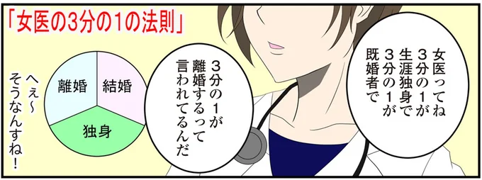 女性医師と運命の出会い!? でも結婚条件が合わず...／恋愛経験ほぼゼロ！の僕がマッチングアプリで幸せを掴むまで