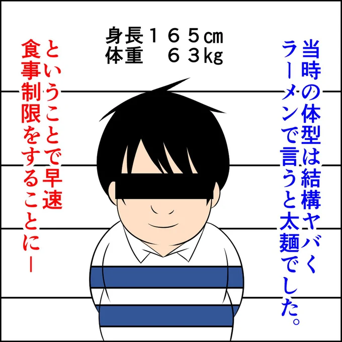 『恋愛経験ほぼゼロ！の僕がマッチングアプリで幸せを掴むまで』 13684425.webp