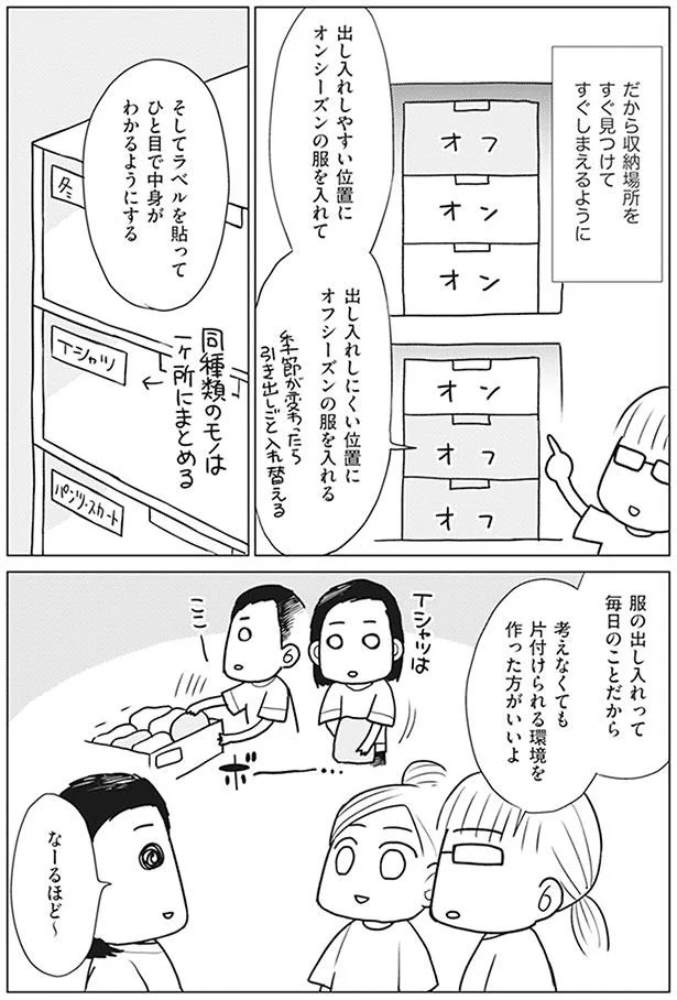 大雑把な人の衣類収納は「考えなくても片づけられる」環境をつくる！／二度と散らからない部屋になりました 13781822.webp