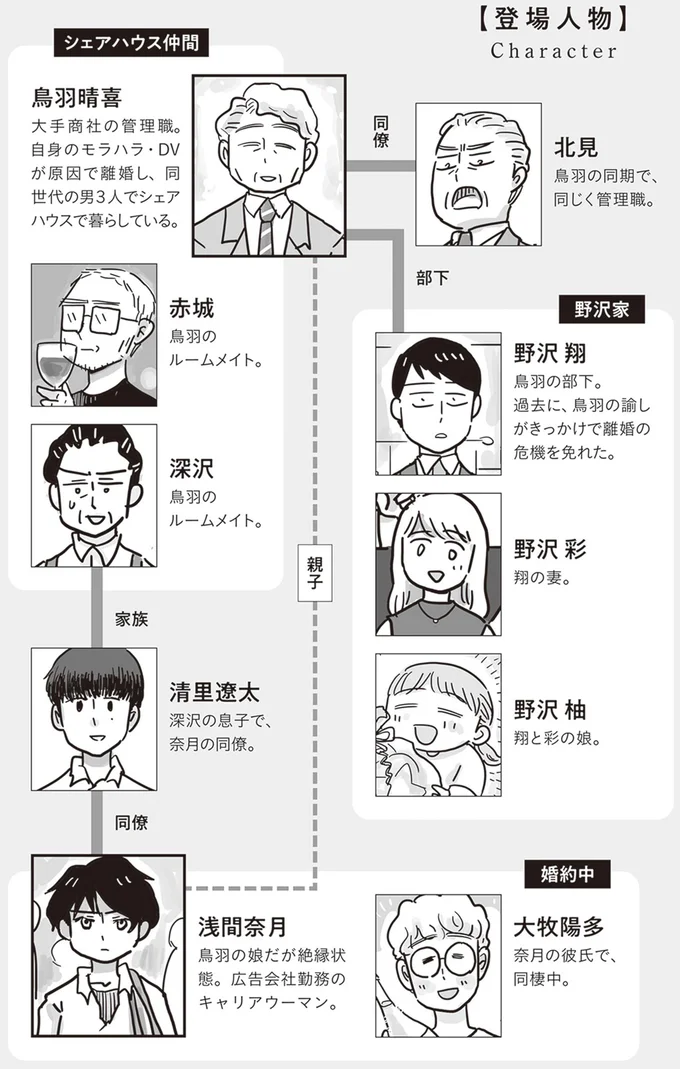 「間違ってるから正してやってる」。仏と呼ばれる上司の過去／99%離婚 離婚した毒父は変われるか 13803558.webp