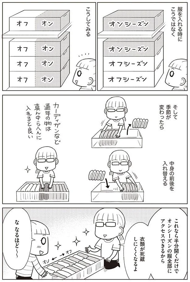 『「ちゃんとしなきゃ！」をやめたら二度と散らからない部屋になりました』シリーズ3作 13827214.webp