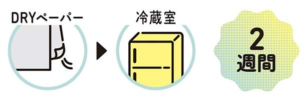 【農家直伝】キャベツをもっとおいしく！一年を通して味わうための選び方と保存法 13828346_615.jpg