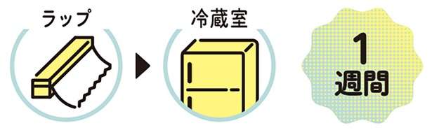 【農家直伝】キャベツをもっとおいしく！一年を通して味わうための選び方と保存法 13828347_615.jpg