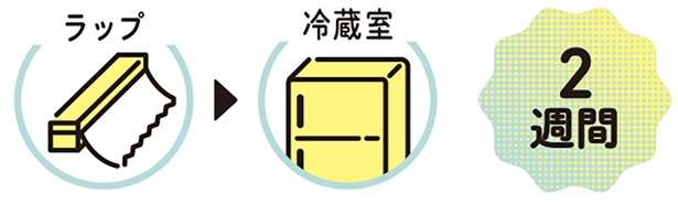 おいしい「大根の選び方」。栄養価の高い葉を活用したお手軽レシピも紹介 13831149_615.jpg