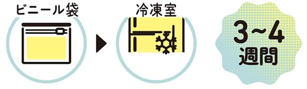 「小松菜」の栄養素を逃さない意外な調理法を野菜のエキスパートが伝授 13831570_615.jpg