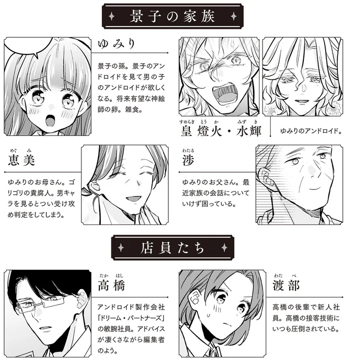 「これならどうよ！」アンドロイド依頼でダメ出しされたお客様のその後／マダムと理想のアンドロイド 13918145.webp