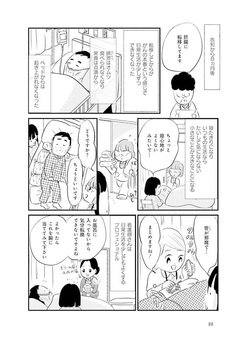 『大切な人が死ぬとき ～私の後悔を緩和ケアナースに相談してみた～』 13981799.jpg